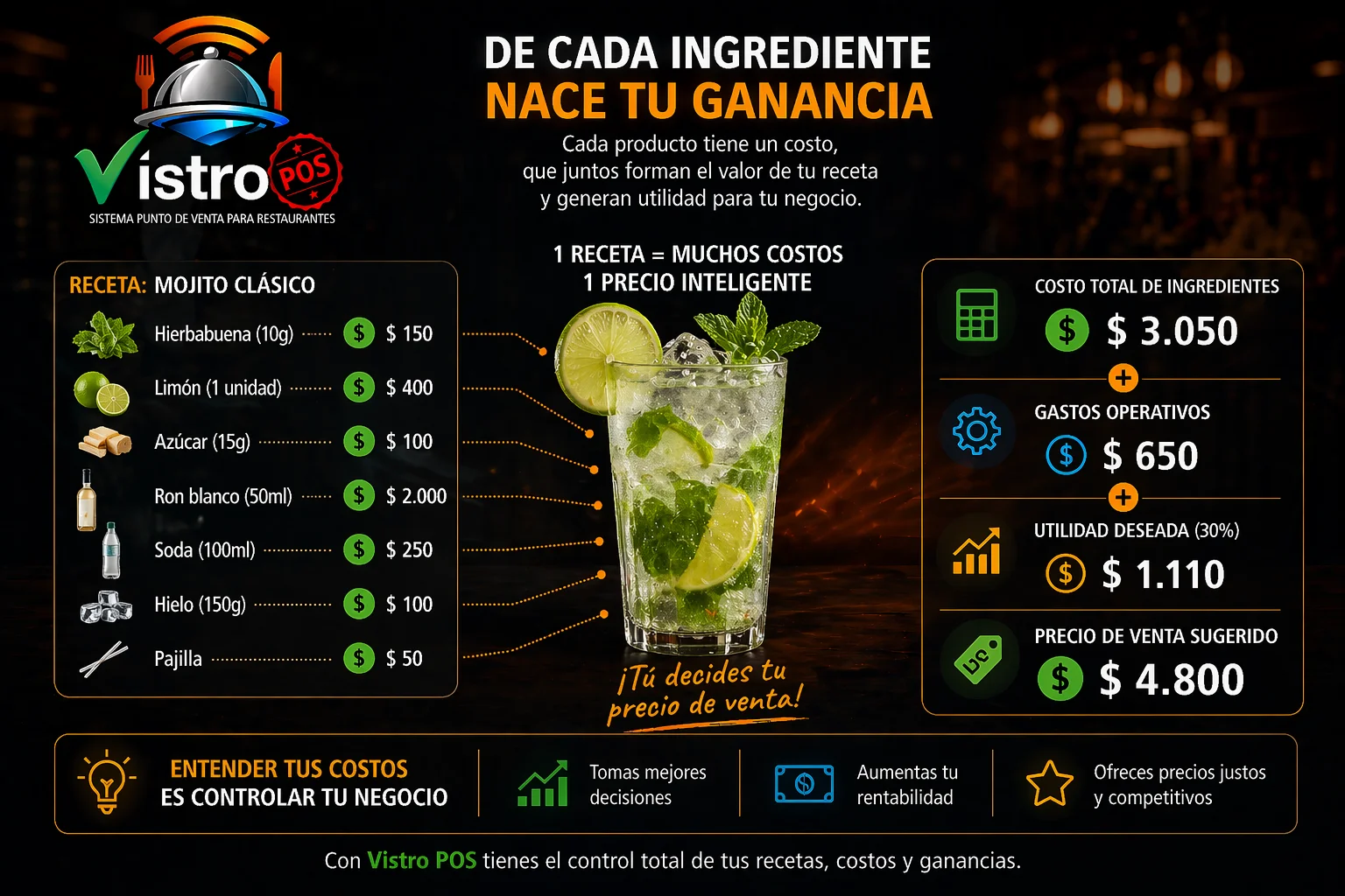 Bebida costeado en VistroPOS